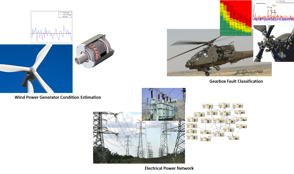 Statistical Applications